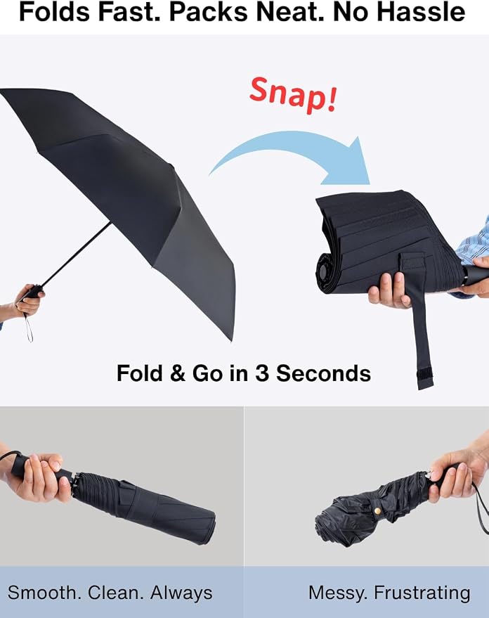Folds in 3 Seconds Folding Umbrella, Compact & Portable Travel Umbrella - Image 2