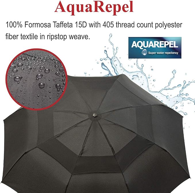 Portobello Large Umbrella For Rain - Image 6