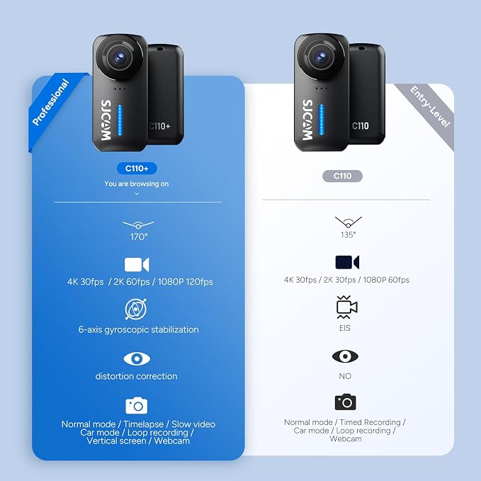 SJCAM C110Plus Magnetic Combo, 4K POV Pocket Action Camera, 170° FOV Video - Image 2