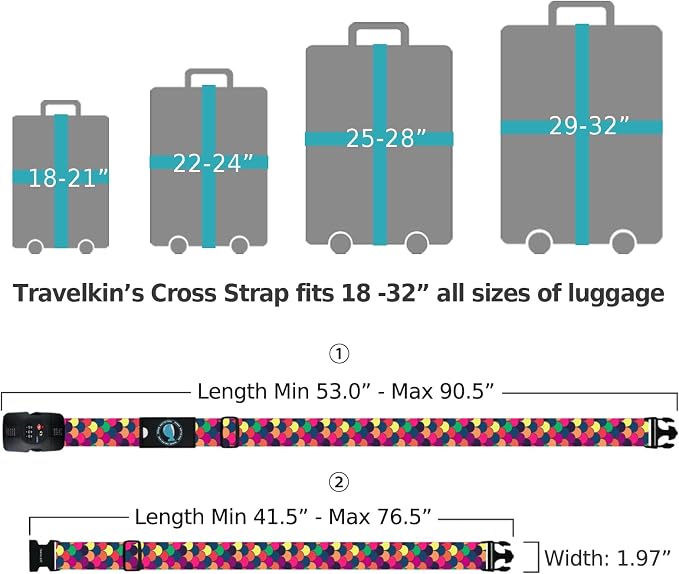 Travelkin Luggage Straps TSA Approved - Image 7