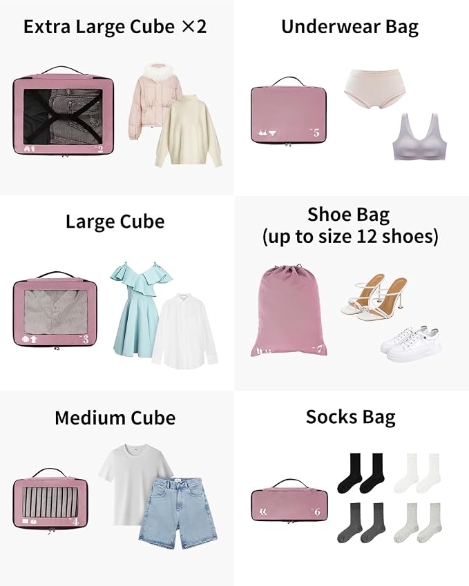 ECOHUB 7 Set Packing Cubes Tear-Resistant Luggage Packing Organizers - Image 8