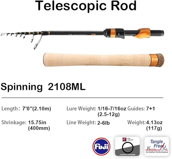 PURELURE Travel Telescopic Fishing Rods, Short Collapsible Fishing Pole - Image 2