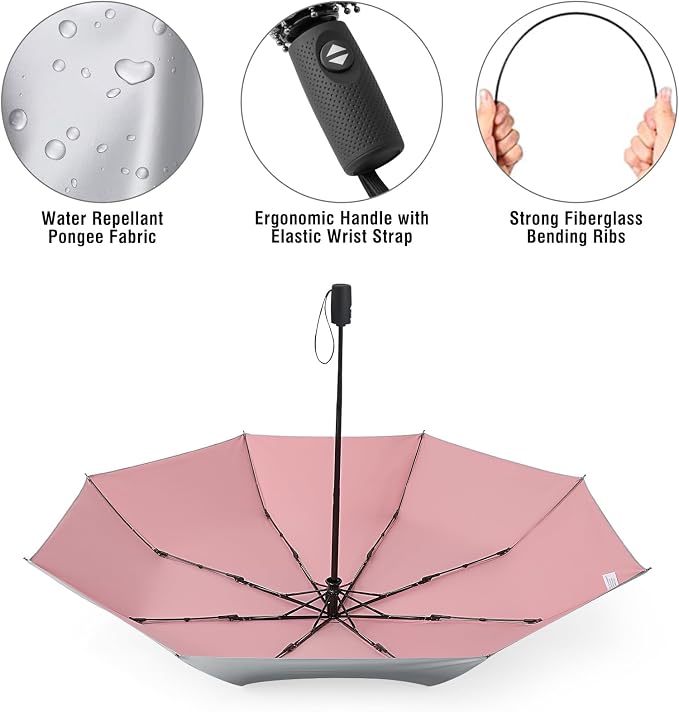 G4Free UPF 50+ UV Protection Large Travel Umbrella 42/46 Inch Auto Open Close - Image 6