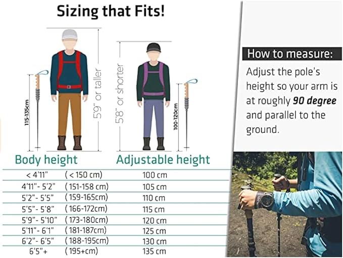 Trekology Trek-Z Collapsible Hiking & Trekking Poles - Image 4