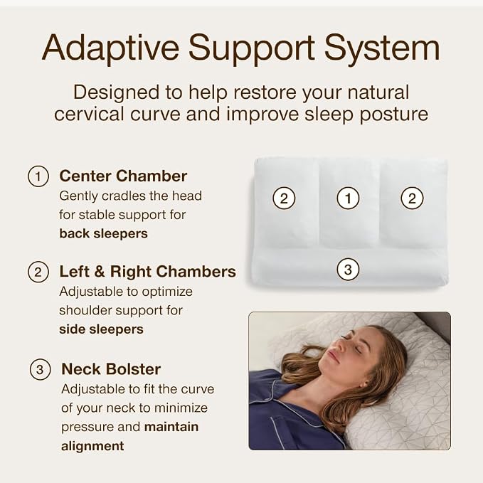 Coop Home Goods Adjustable Orthopedic Pillow King, Ergonomic Cervical Neck - Image 2