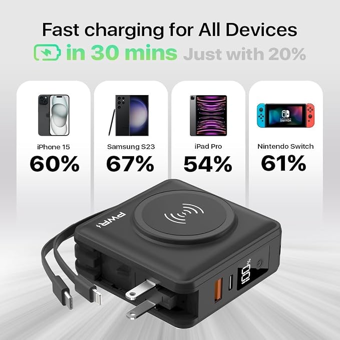 PWR Travel PRO 5-in-1 Power Bank – 10, 000mAh - Image 4