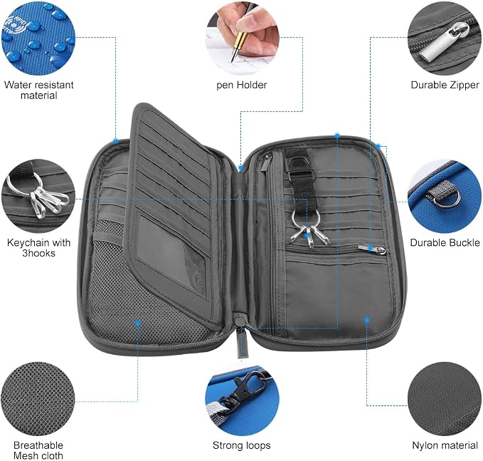 RFID Passport Holder for Family - Image 5