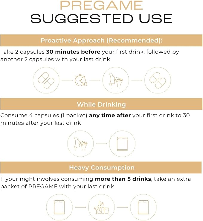 Pregame | Prevent Feeling Awful After Drinking | Alcohol Aid and Liver Health | - Image 6