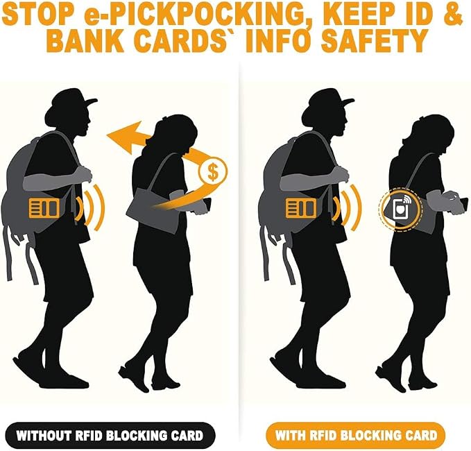 Ultrashang 2Pcs RFID Blocking Card, Fuss-free Protection - Image 6