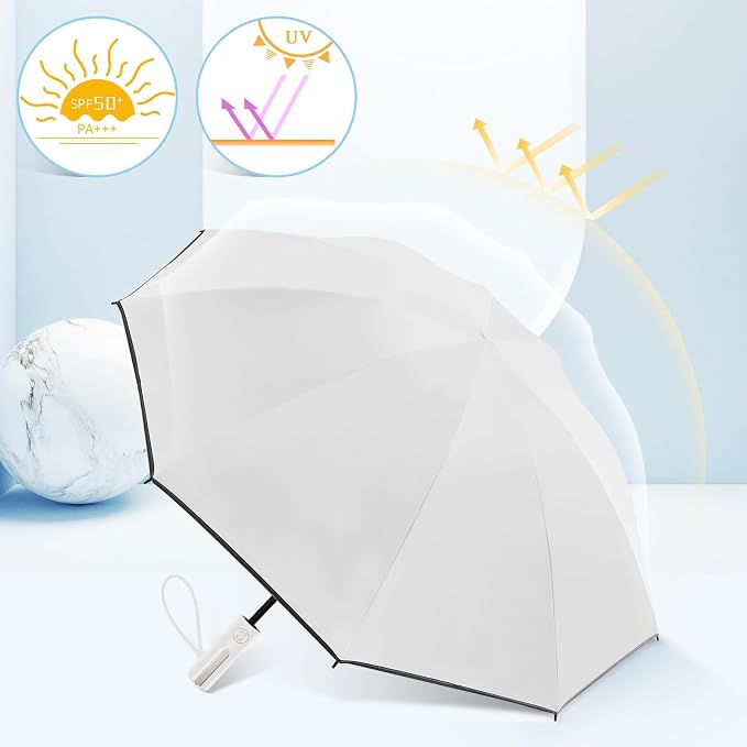 Bodyguard Inverted Umbrella - Image 7