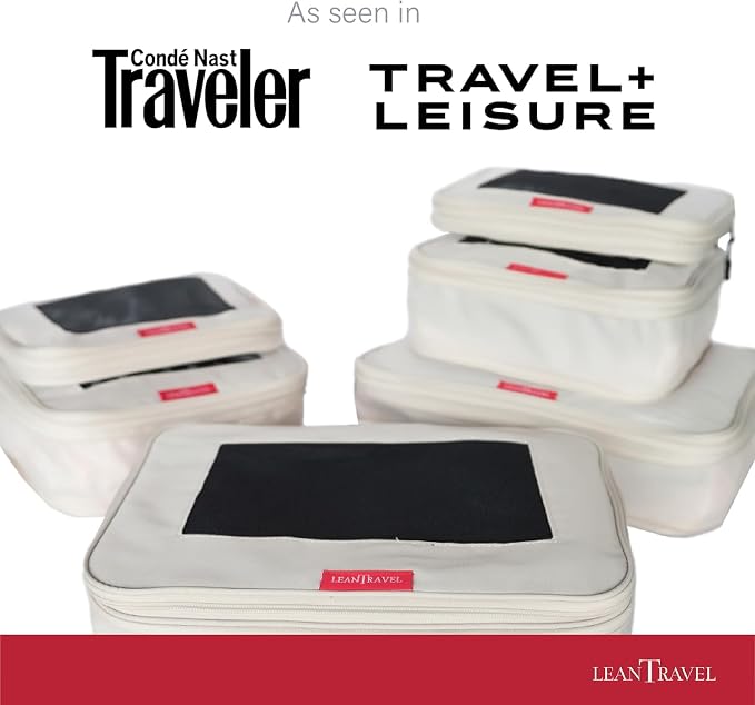 Compression Packing Cubes for Travel Organizers - Image 4