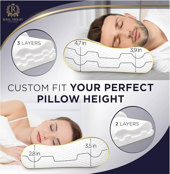 2-Pack Travel Memory Foam Pillow, Cervical - Image 8