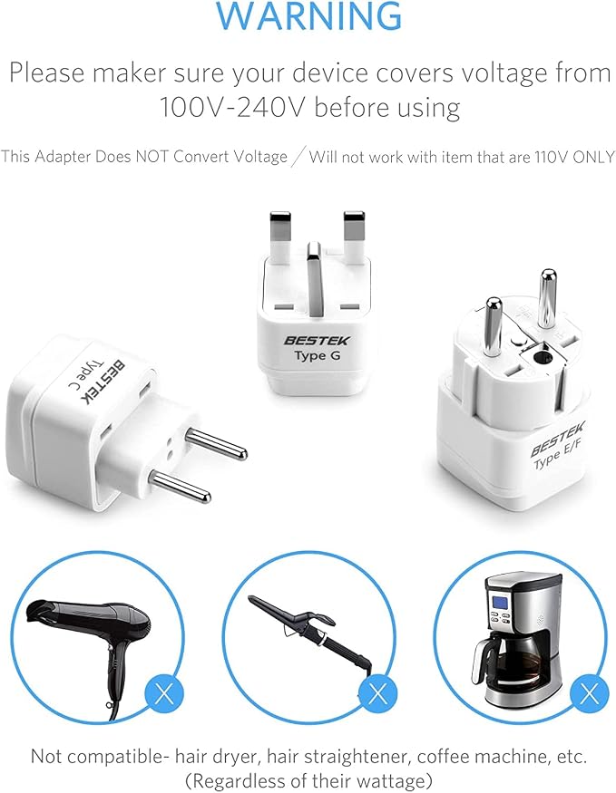 BESTEK Worldwide Travel Plug Adapter Set, Grounded Universal Power Plug Adapter - Image 6