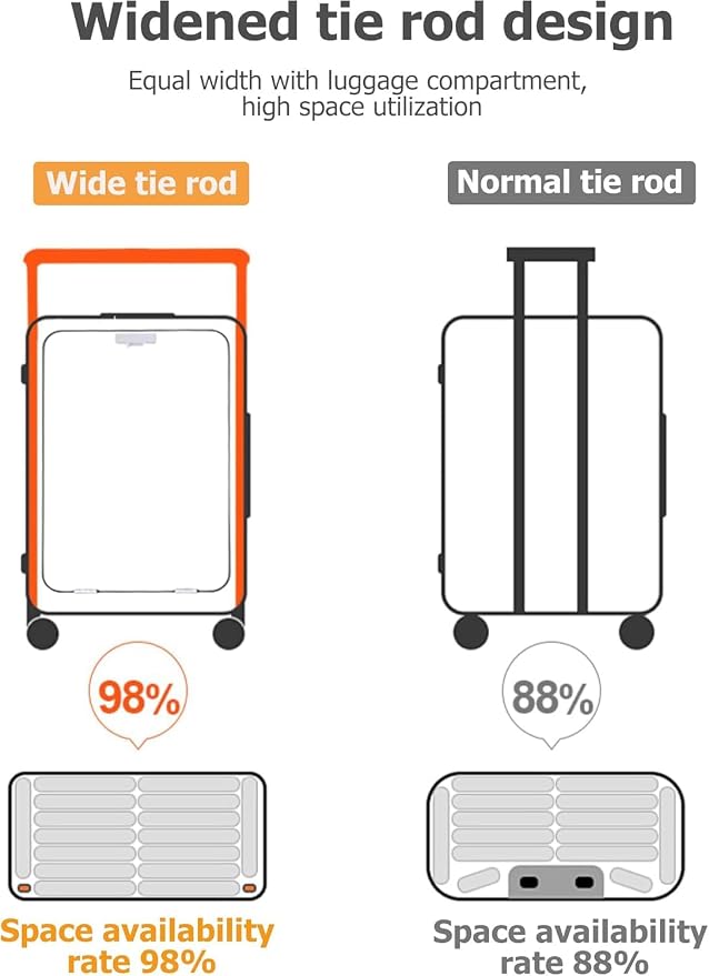 feilario 20" Aluminium Frame Hardside PC Carry on Luggage - Image 2