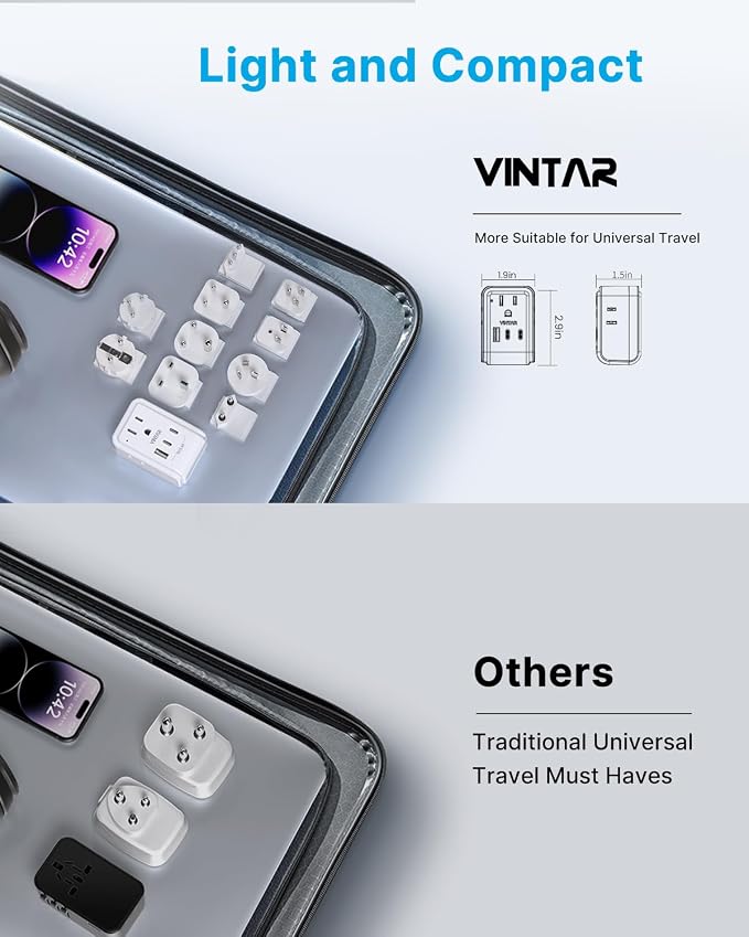 VINTAR Universal Travel Adapter Kit, International Power Adapter - Image 6