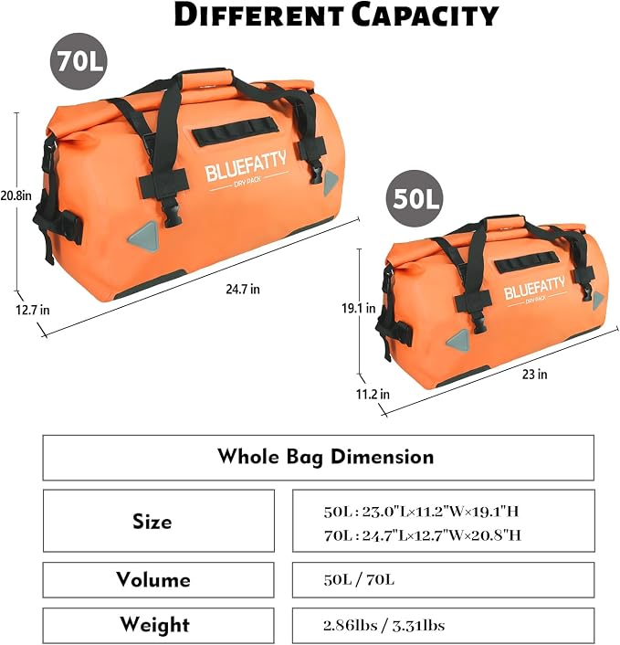 Waterproof Motorcycle Duffel Bag Roll Top Dry Duffel Bag - Image 6