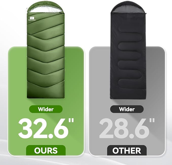 Sleeping Bags for Adults Cold Weather, Waterproof, Lightweight Camping Sleeping - Image 8