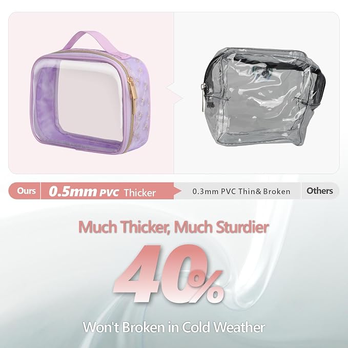 PACKISM Floral Texture TSA Approved Toiletry Bag - Image 7