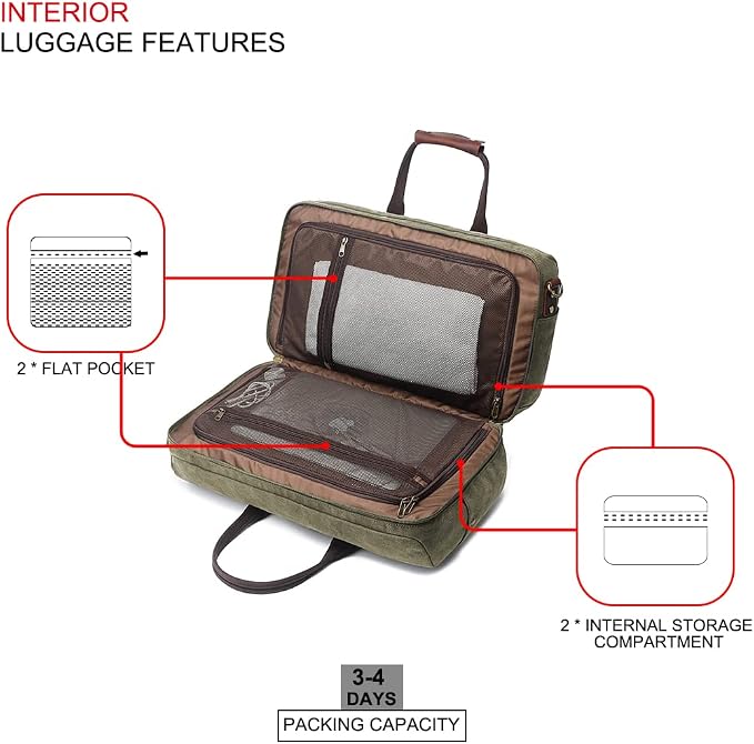 Duffle Bag for Men Waterproof Genuine Leather Canvas Travel Duffel Bags for - Image 2