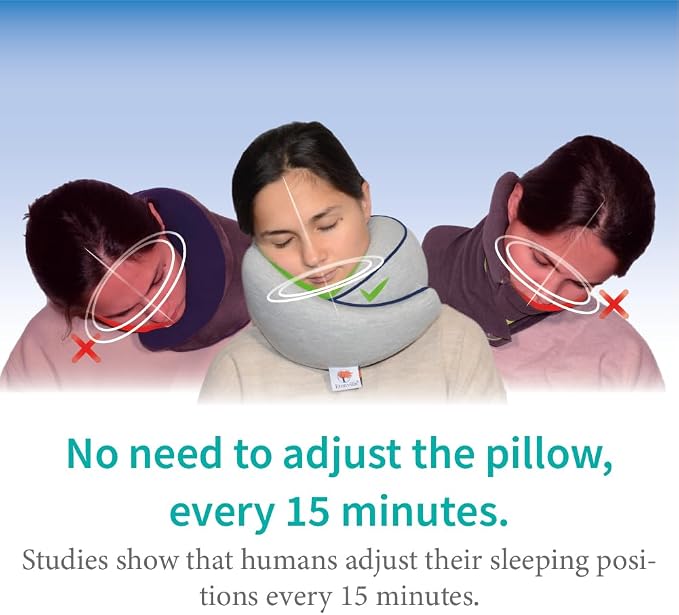 Memory Foam Travel Pillow | Provides Real Support - Image 4