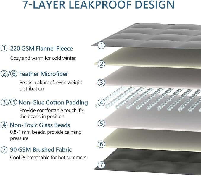 L'AGRATY Weighted Lap Blanket 7lb: Small Weighted Blankets - Image 6