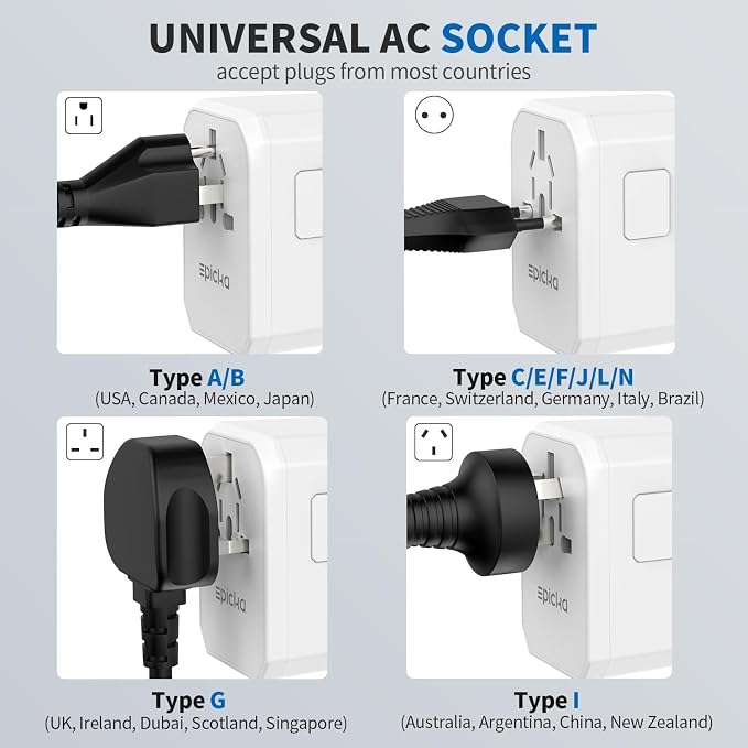 EPICKA Universal Travel Adapter, International Power Adapter - Image 4
