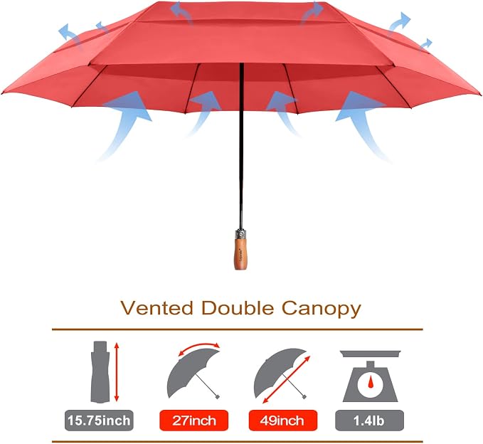 Lejorain Large Folding Golf Umbrella - Image 2