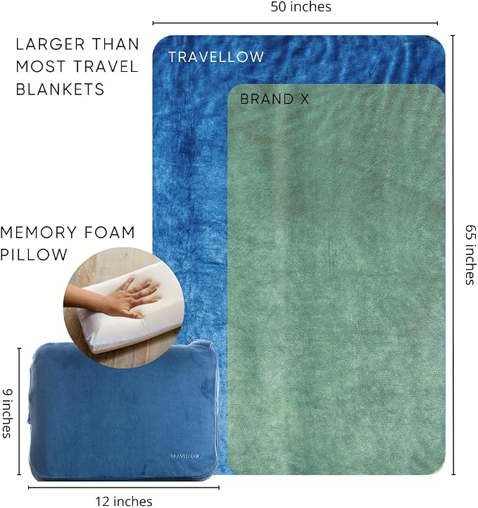 Travel Pillow and Blanket Set - Image 3