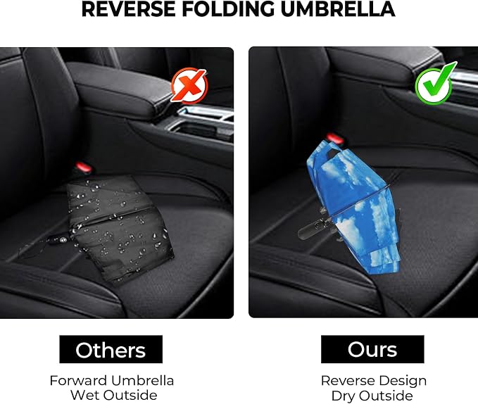 Compact Inverted Travel Umbrella, Automatic Open Close, 9-Rib 46 Inch Windproof - Image 6