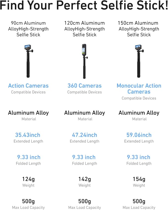 TELESIN 35" Extension Selfie Stick - Image 9