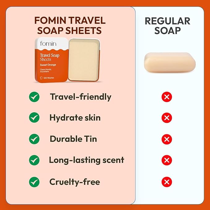 FOMIN - Antibacterial Paper Soap Sheets Tin - Image 4