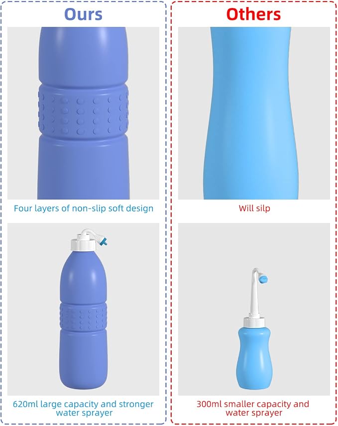 Hibbent Portable Bidet Sprayer and Travel Bidet - Image 4