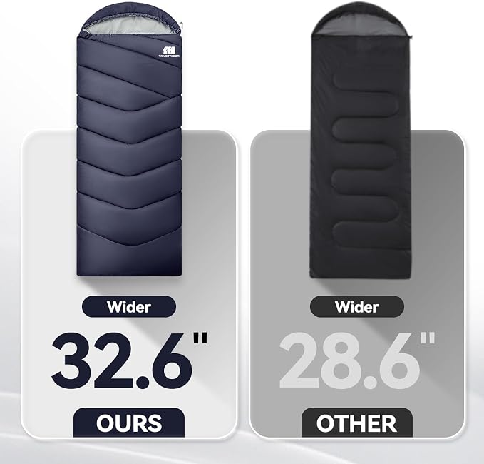 Sleeping Bags for Adults Cold Weather, Waterproof, Lightweight Camping Sleeping - Image 8