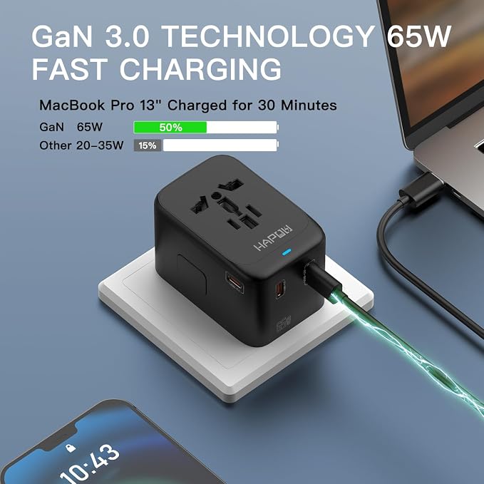 Universal Travel Adapter, GaN 65W International Power Adapter, 3 USB-C & 1 - Image 3