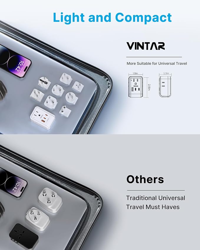 Universal Travel Adapter Kit, VINTAR PD 35W International Power Adapter - Image 6