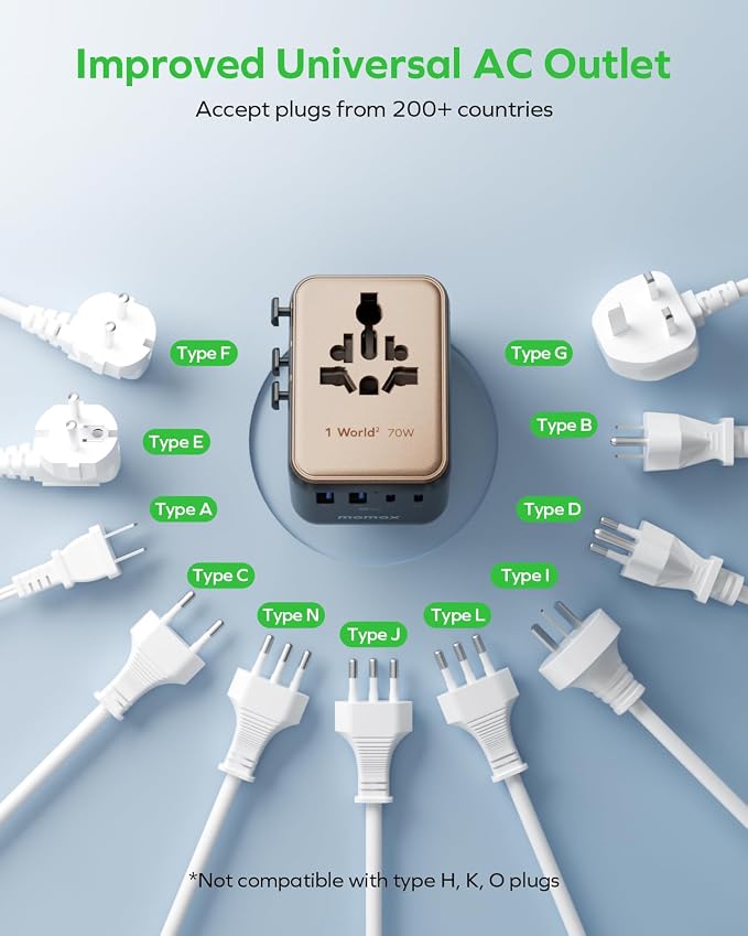 MOMAX Mini Universal Travel Adapter, GaN 70W International Power Adapter - Image 7