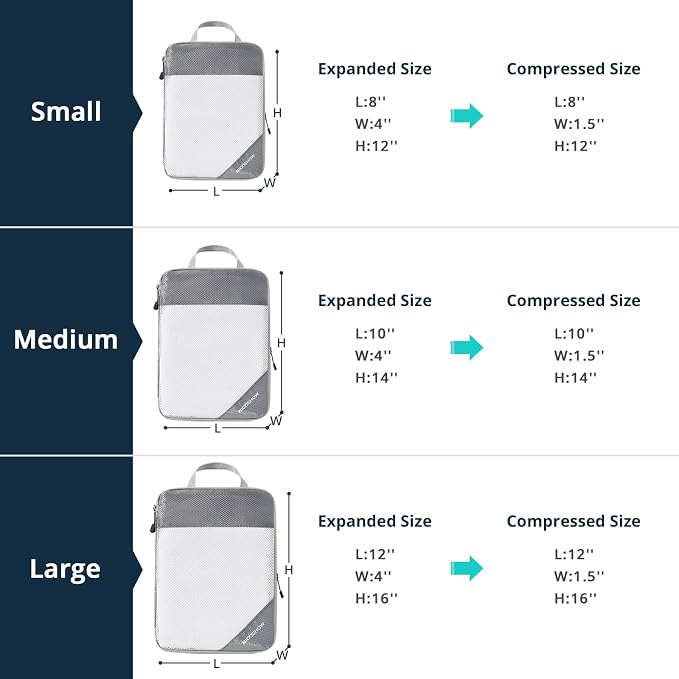 6 Set Compression Packing Cubes - Image 4