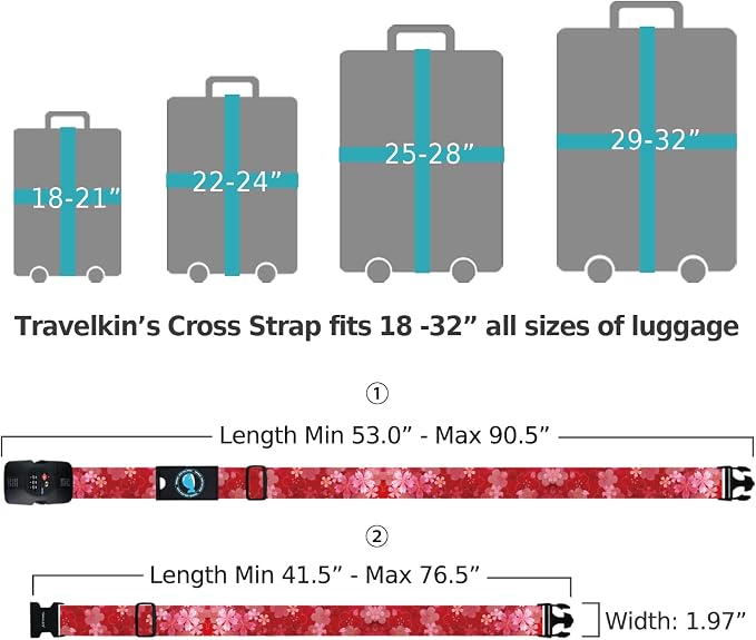 Travelkin Luggage Straps TSA Approved - Image 5