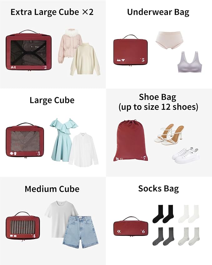 ECOHUB 7 Set Packing Cubes Tear-Resistant Luggage Packing Organizers - Image 8