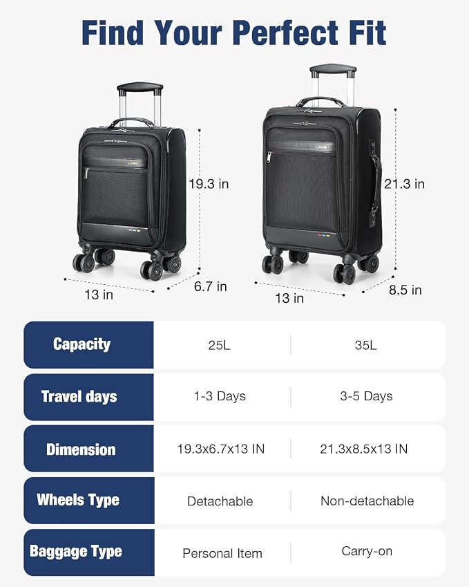 Lekebobor 20 Inch Carry On Luggage - Image 2