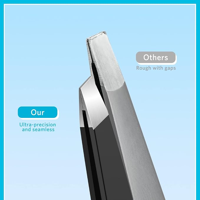 MORGLES Tweezers Set and Nail Clippers - Image 2