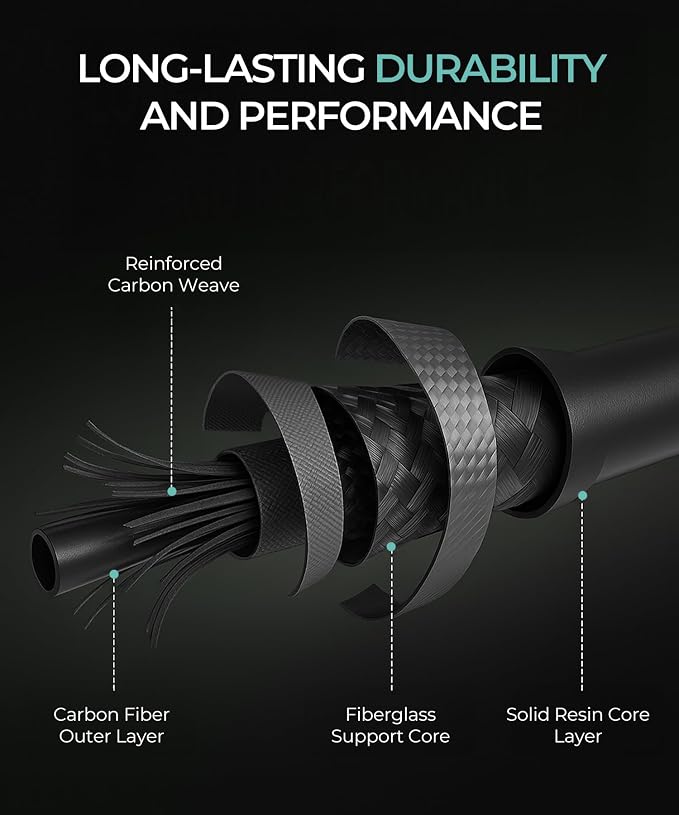 Fishing Pole Combo Set – Spinning & Baitcasting Travel Lure Rod Kit, Medium - Image 4