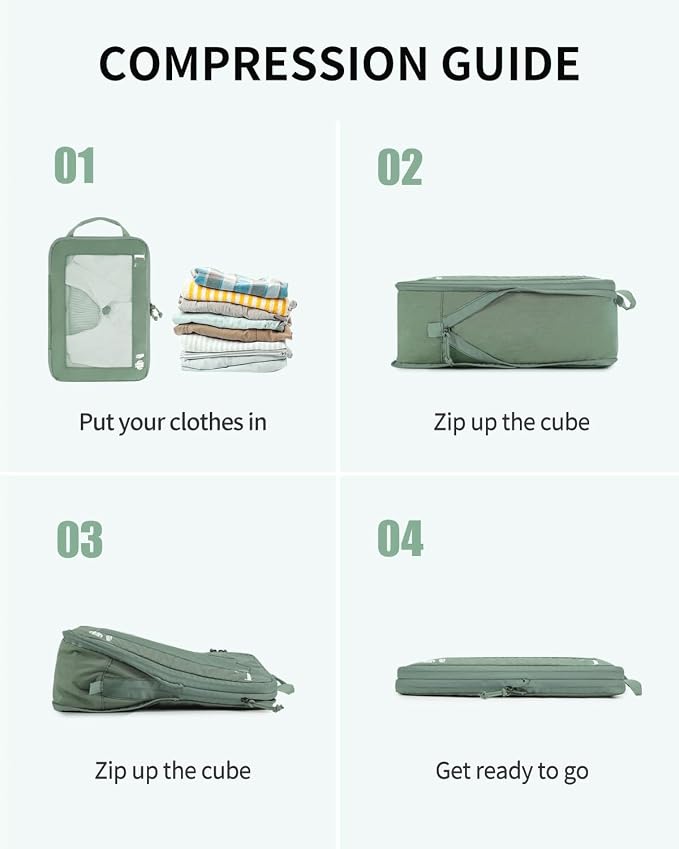 ECOHUB 5 Set Compression Packing Cubes - Image 8
