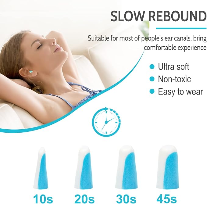 LYSIAN Ultra Soft Foam Ear Plugs - Image 4
