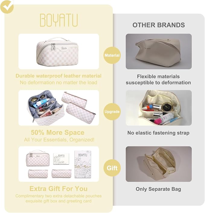 BOYATU Travel Makeup Bag Cosmetic Bags - Image 3