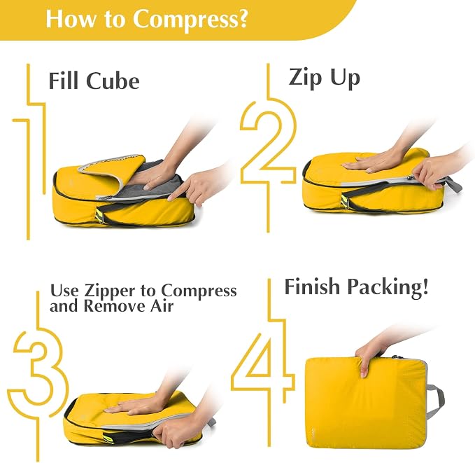 Gonex Compression Packing Cubes - Image 6