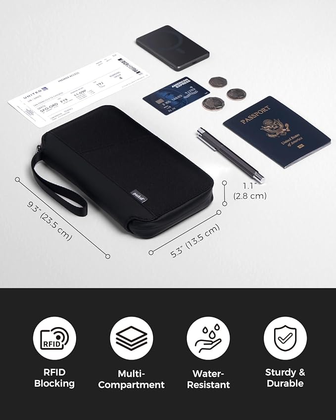 pack all Travel Passport Holder - Image 2