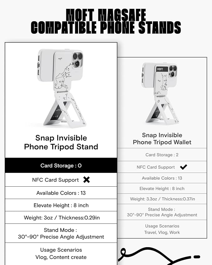 MOFT x Shantell Martin Phone Tripod Stand Selfie Stick - Image 8