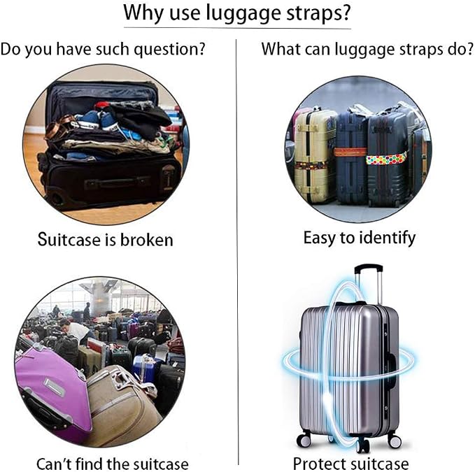 Adjustable Travel Luggage Strap Suitcase Belt Travel Bag Accessories 1.96 in W - Image 8