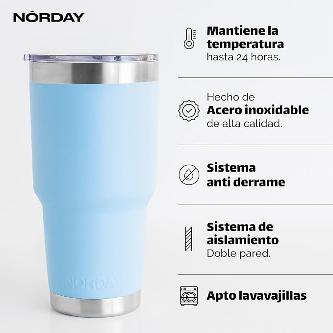 NORDAY | Tumbler with Lid - 30oz - Sky Insulated Tumbler - Stainless Steel - Image 2